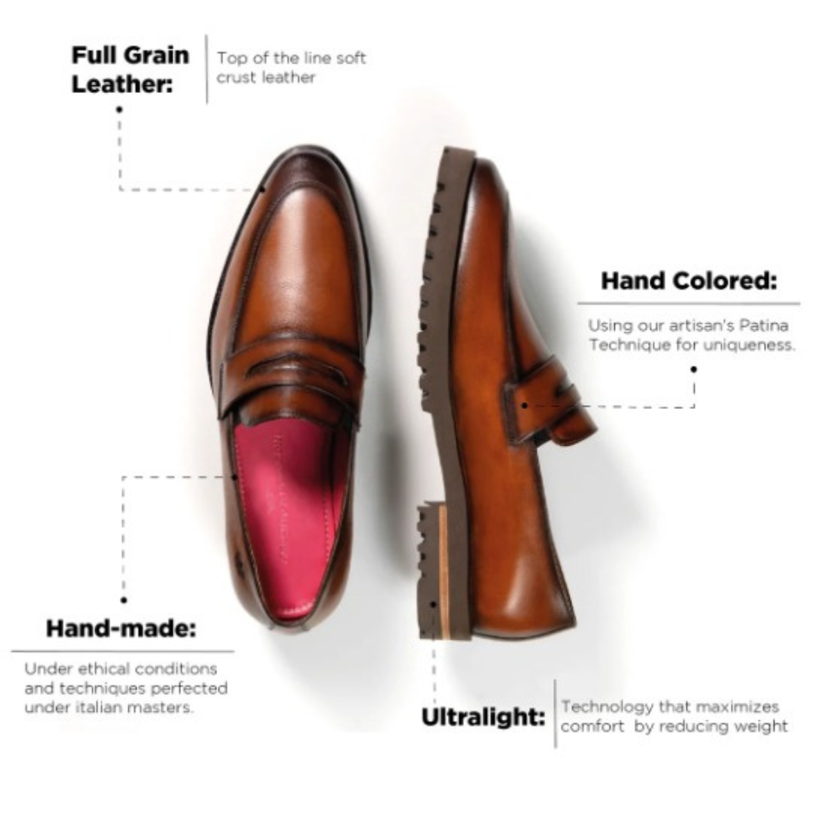 Alessandro Loafer Cognac Ultralight Sole AB-test