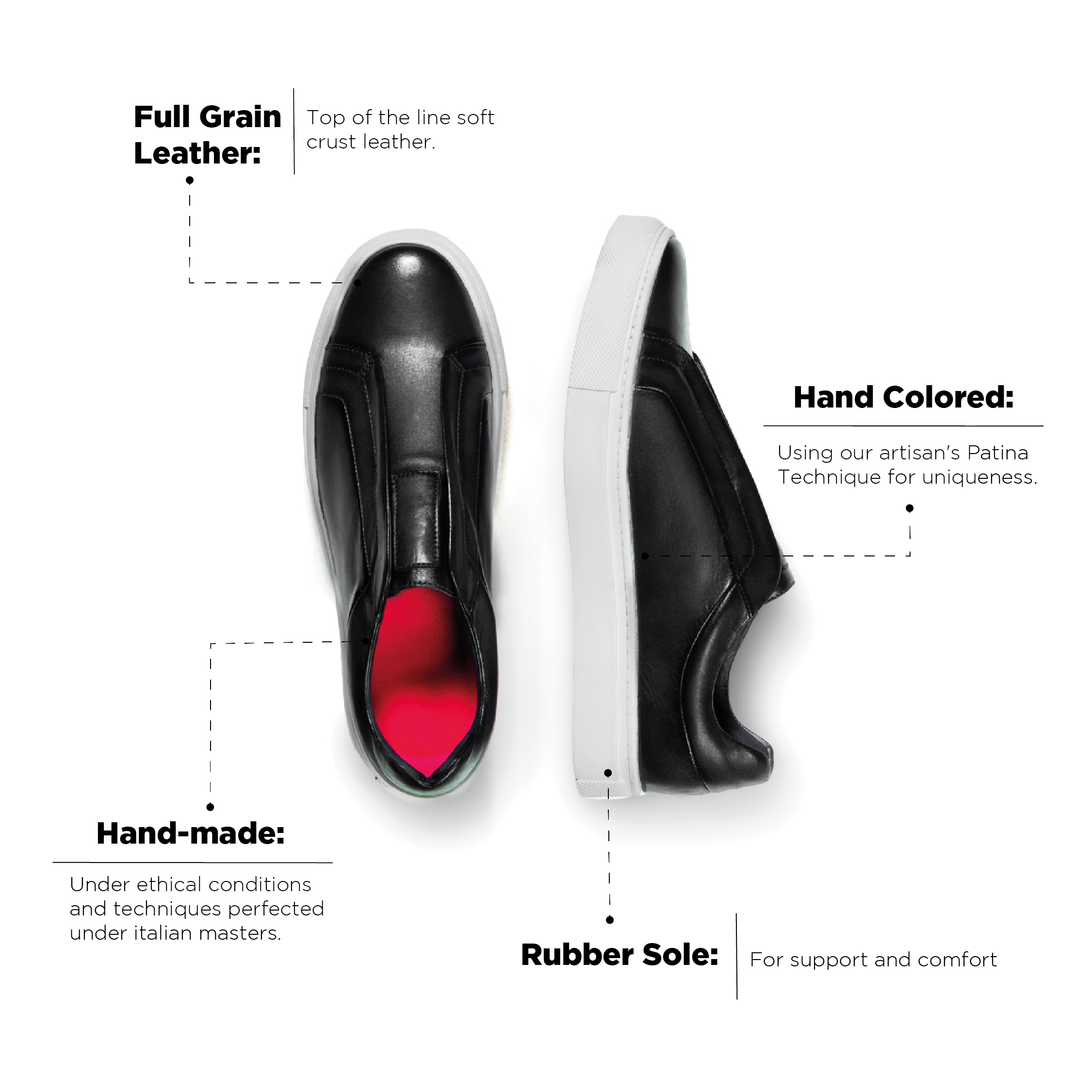 Gino Sneaker Black