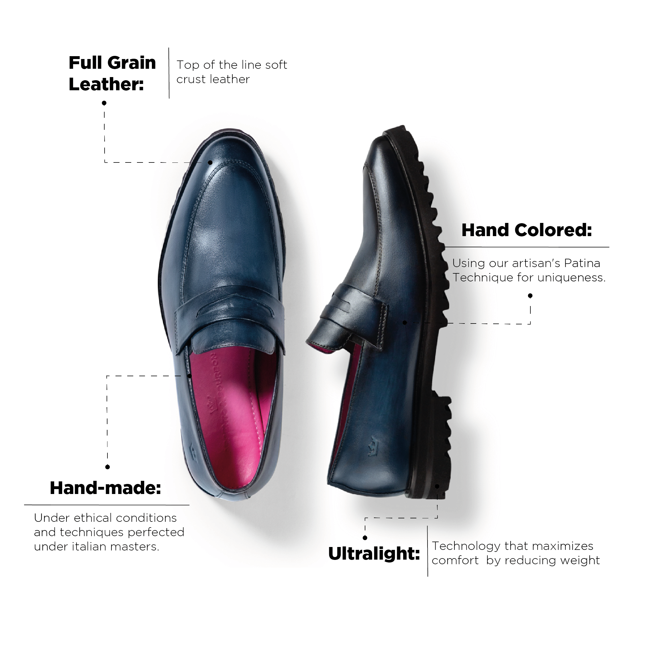 Alessandro Loafer Blue Ultralight Sole