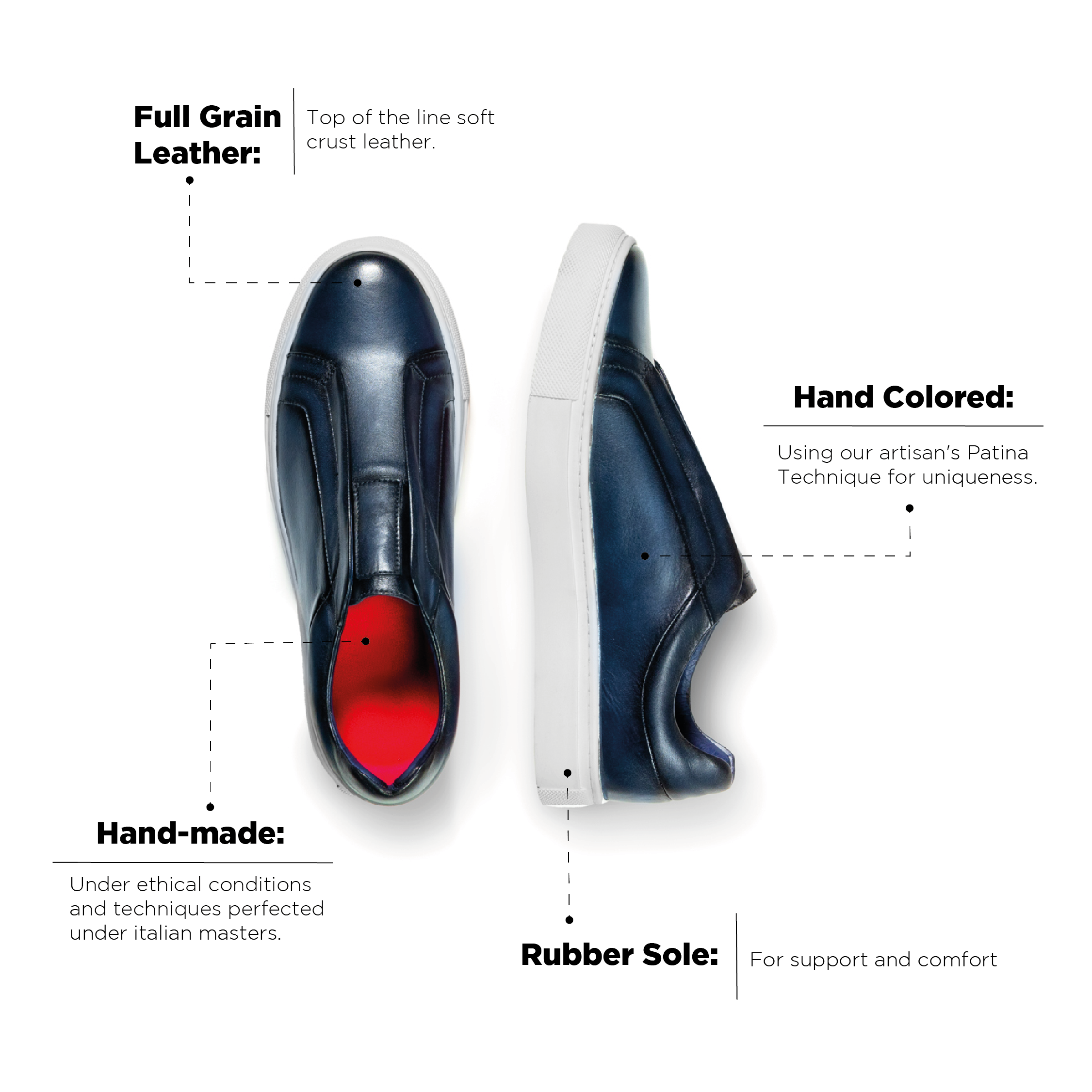 Gino Sneaker Blue