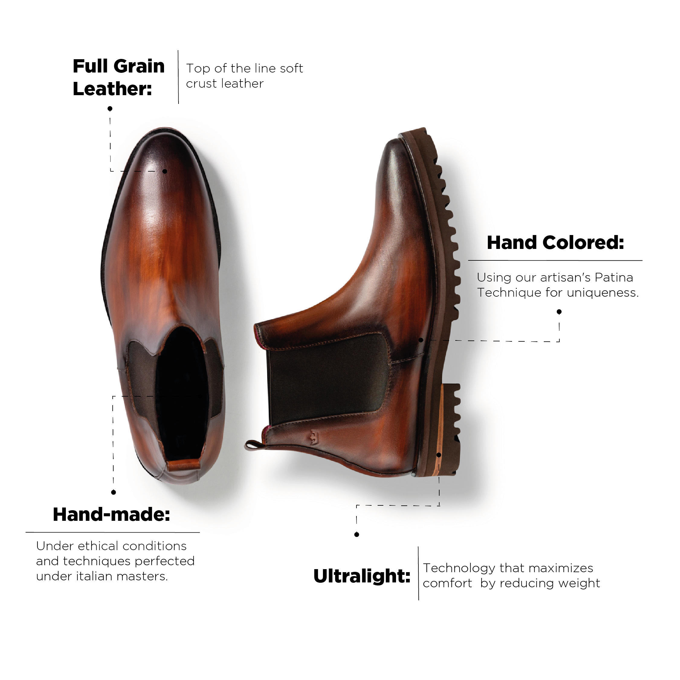 Jacques Boot Cognac Ultralight Sole