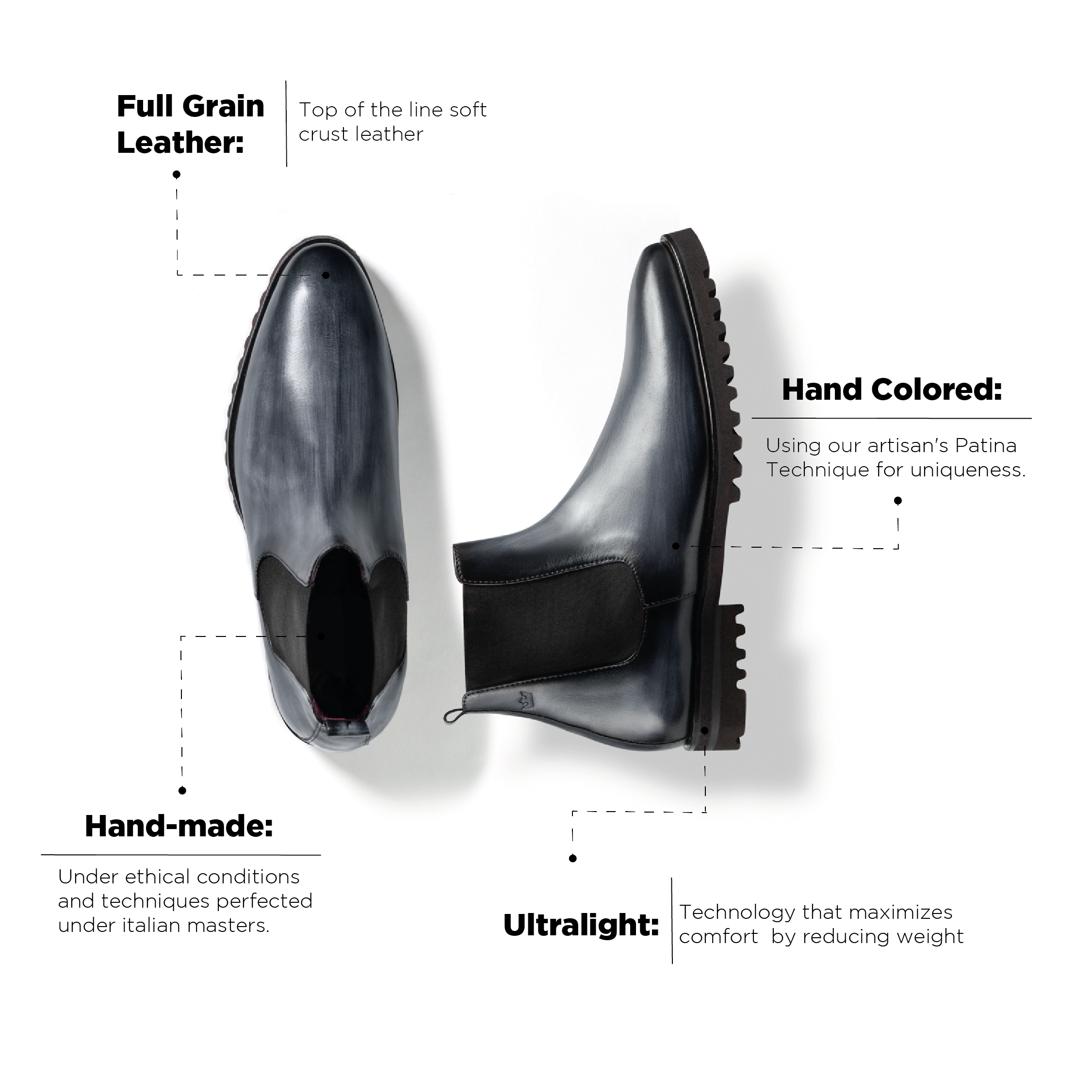 Jacques Boot Gray Ultralight Sole