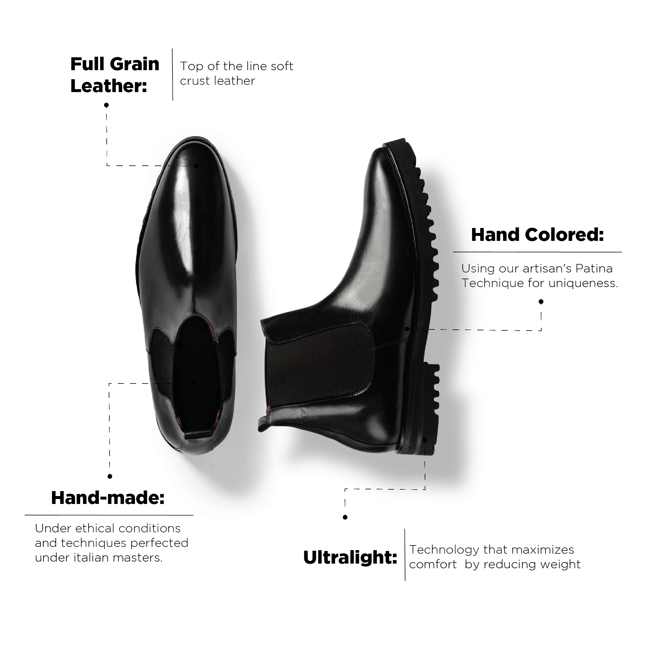 Jacques Boot Black Ultralight Sole