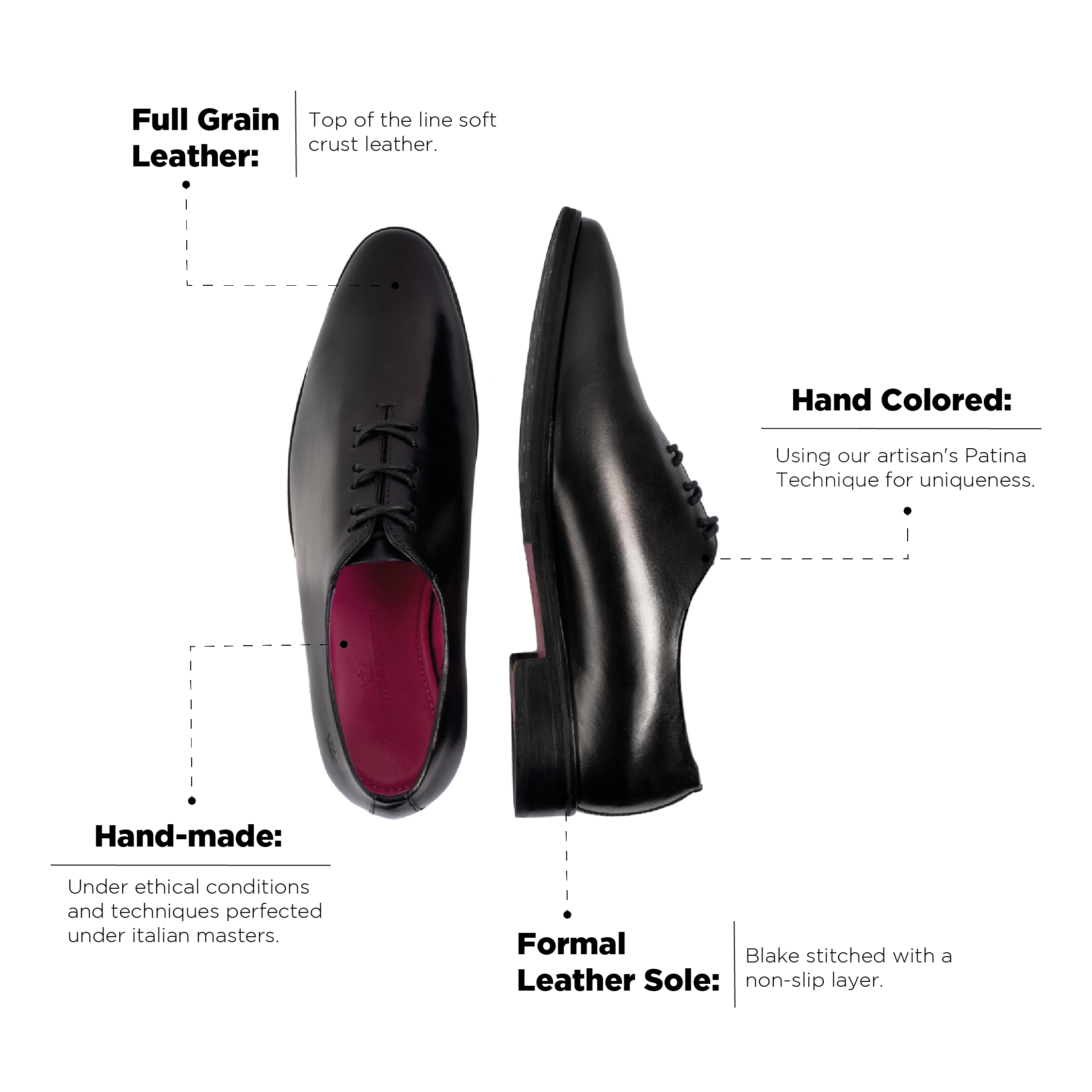Lorenzo Oxford Black Classic Sole